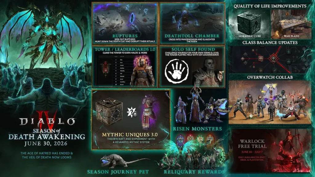 Diablo 4 Temporada 14
