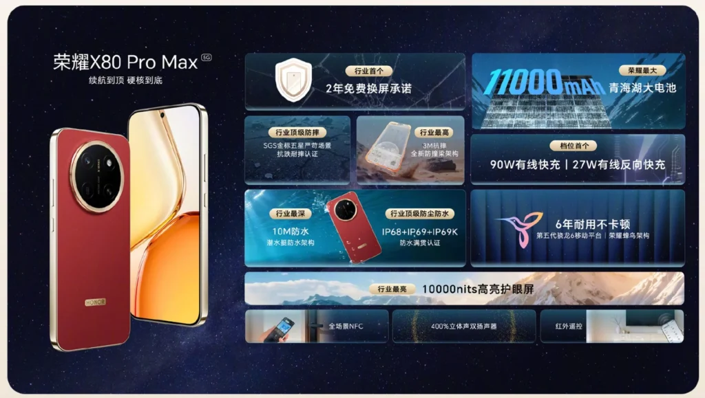 Honor X80 Pro Max