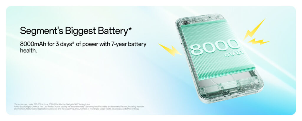 OnePlus N6