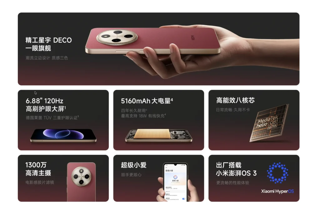 Redmi 17C