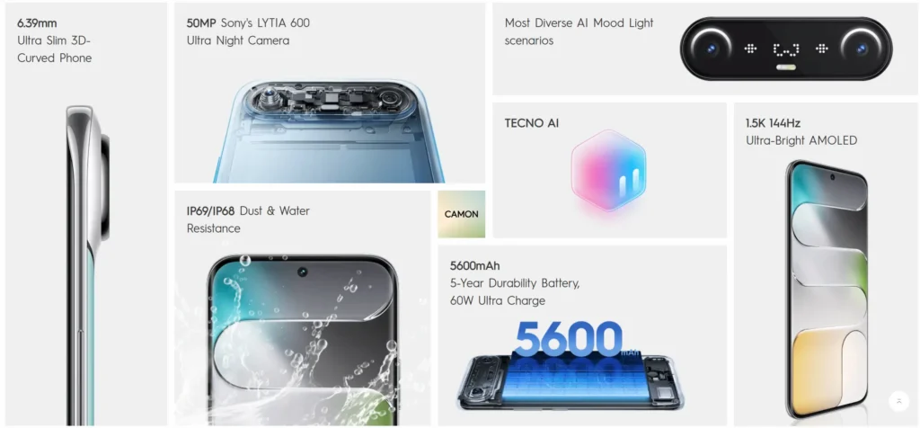 Tecno Camon Slim