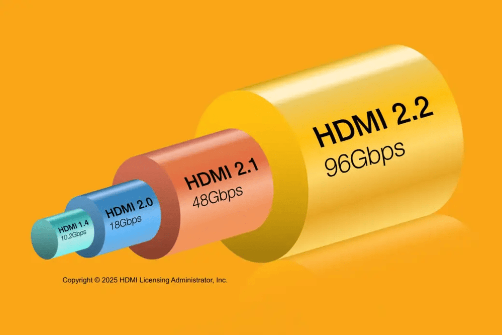 hdmi 2.2
