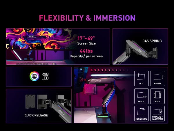MSI lanza una versión dual para configuraciones con dos monitores.