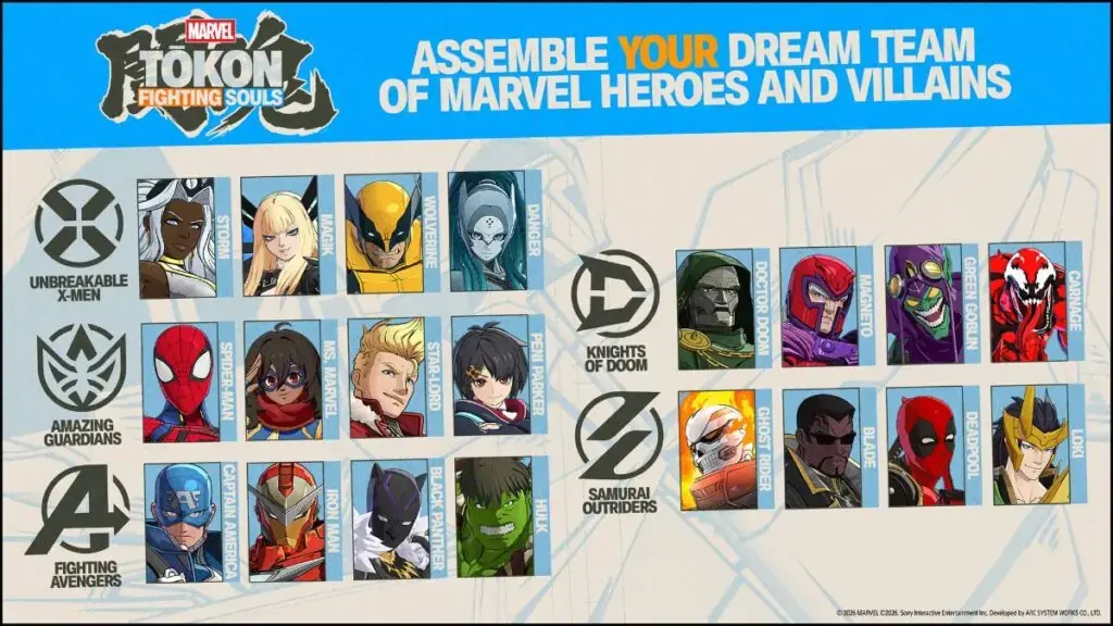 La beta de Marvel Tōkon confirma a Magik como una de las luchadoras favoritas de la comunidad.