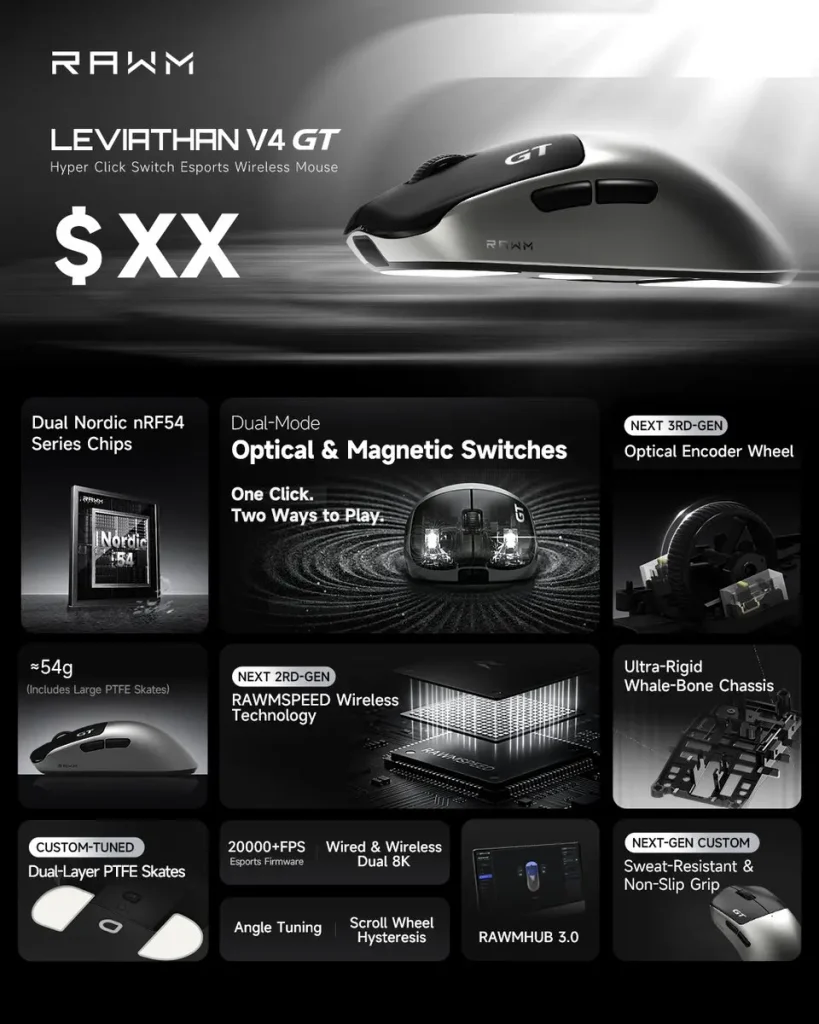 RAWM Leviathan V4 GT ratón gaming para esports