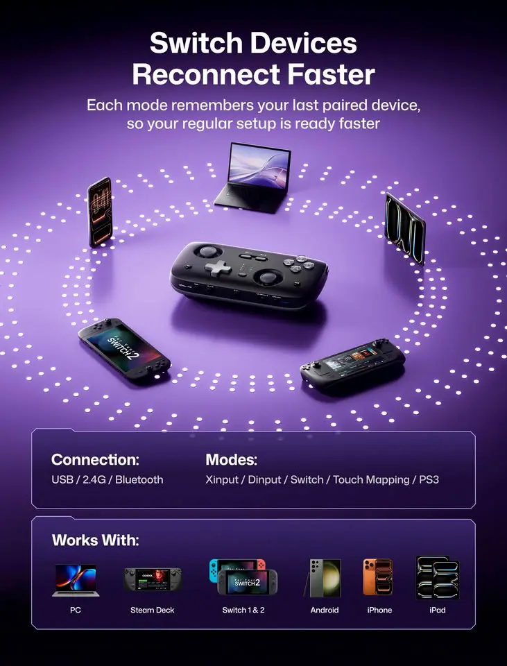 Conectividad USB, 2,4 GHz y Bluetooth del VOIDJOY SkyLark S1 Pro