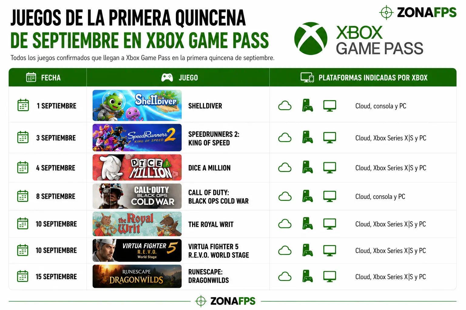 juegos games pass primera quincena septiembre (3)