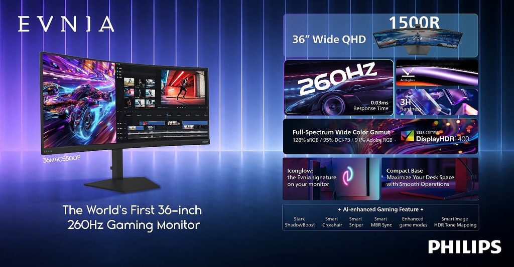 Philips Evnia presenta un monitor de 36 pulgadas a 260 Hz