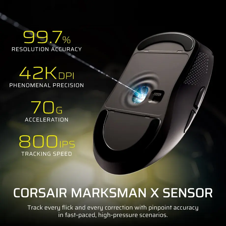 Corsair presenta los ratones SABRE v3 PRO PureVector